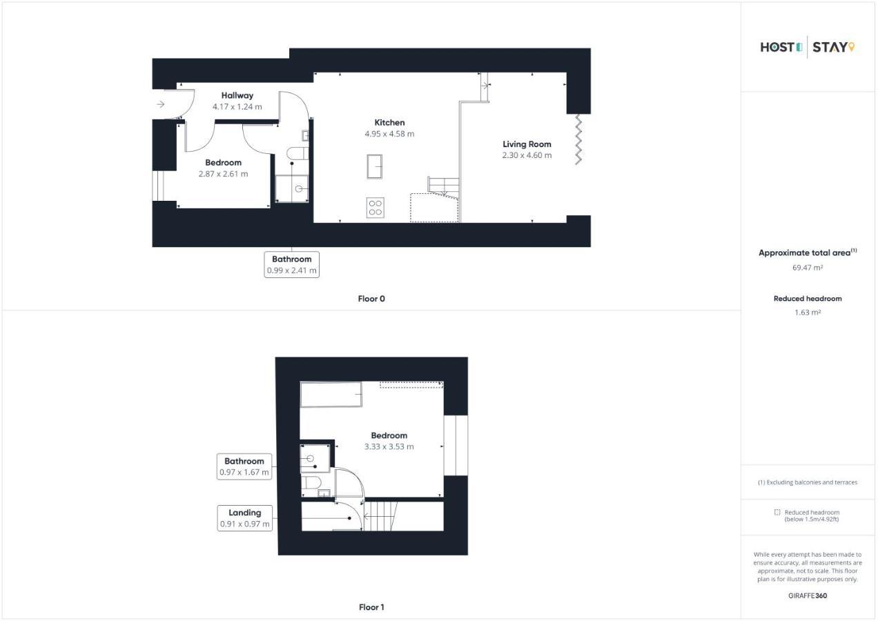 Host & Stay - The Old Jail Barber'S Shop Seamer Ngoại thất bức ảnh